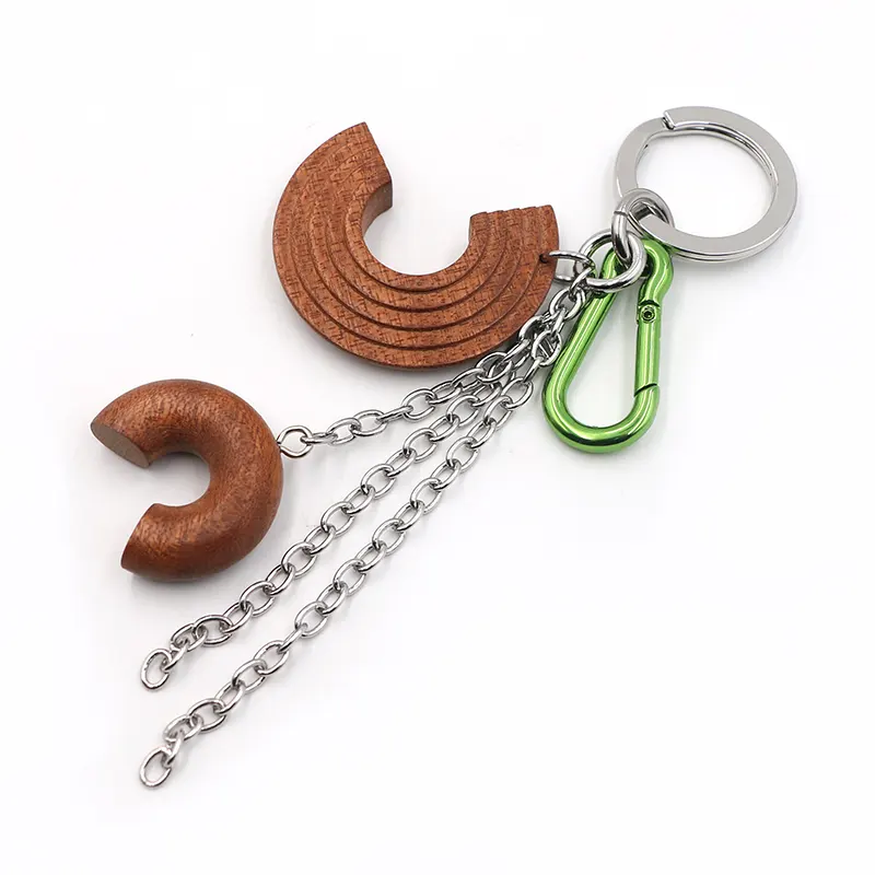 Key Ring Practical Guide: Ex structuralis Design ad quotidianum usum